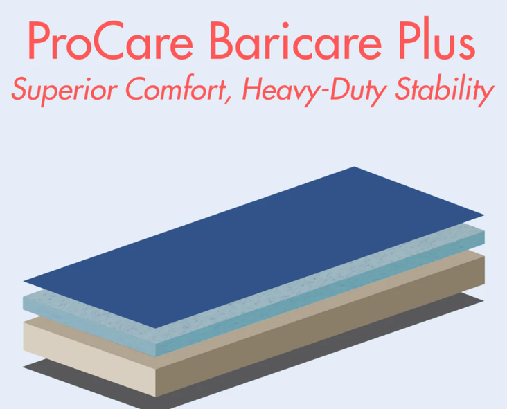 Future Mobility - ProCare Baricare Plus Mattress 60''x 80''